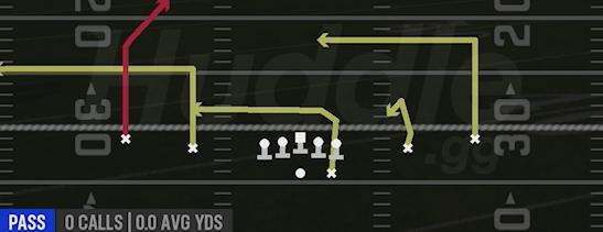WR POST - Gun Spread Y-Slot