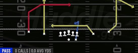 X DAGGER - Gun Spread Y-Slot