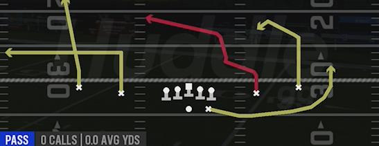 Y CROSS - Gun Spread Y-Slot