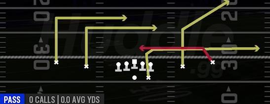 Z SHALLOW CROSS - Gun Spread Y-Slot