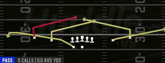 DOUBLE SLANTS - Gun Spread Y-Slot Wk