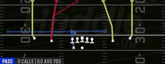 FOUR VERTICALS - Gun Spread Y-Slot Wk