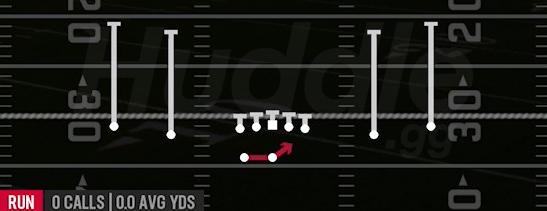 HB OFF TACKLE - Gun Spread Y-Slot Wk