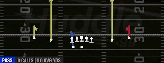 HITCH SEAM - Gun Spread Y-Slot Wk