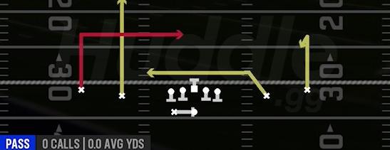 PA DAGGER - Gun Spread Y-Slot Wk