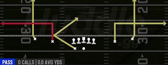 SLOT OUTS - Gun Spread Y-Slot Wk