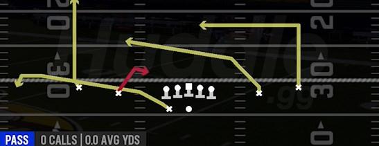 SPOT Y CROSS - Gun Spread Y-Slot Wk