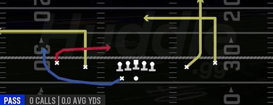 WR UNDER - Gun Spread Y-Slot Wk