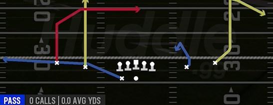 X DAGGER - Gun Spread Y-Slot Wk