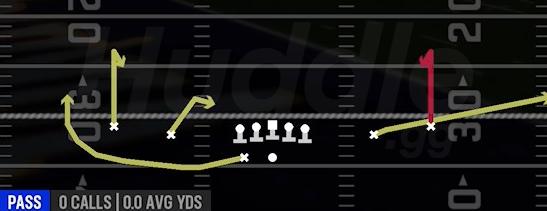 CURL COMBO - Gun Spread Y Slot Wk