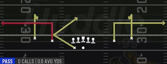 CURL OUTS - Gun Spread Y Slot Wk
