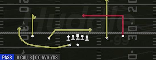DAGGER - Gun Spread Y Slot Wk