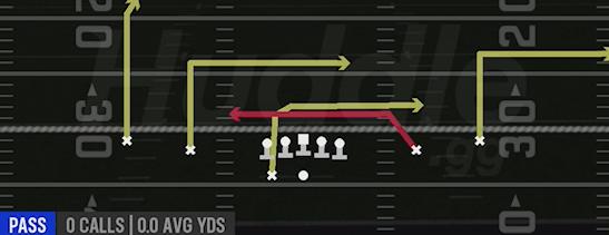 DOUBLE CROSS - Gun Spread Y Slot Wk