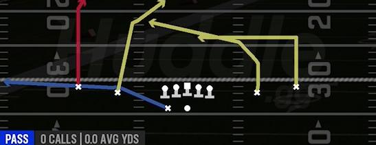 DOUBLE POST - Gun Spread Y Slot Wk