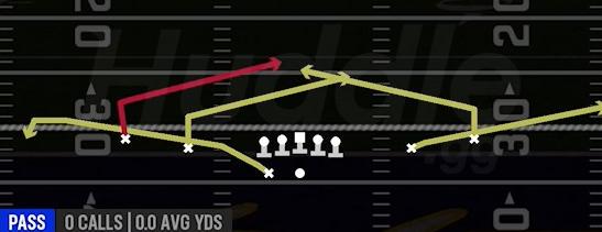 DOUBLE SLANTS - Gun Spread Y Slot Wk