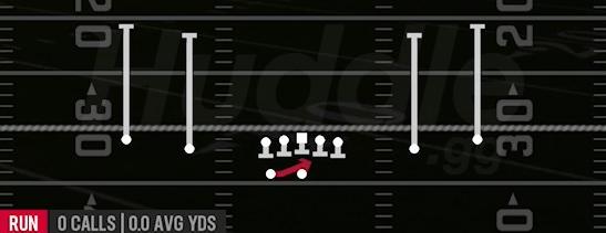 HB MID DRAW - Gun Spread Y Slot Wk