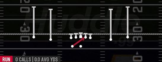 INSIDE ZONE - Gun Spread Y Slot Wk