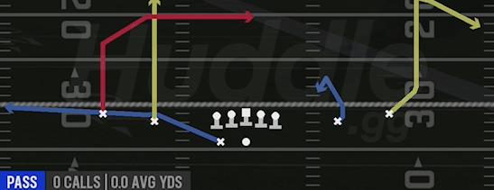 X DAGGER - Gun Spread Y Slot Wk