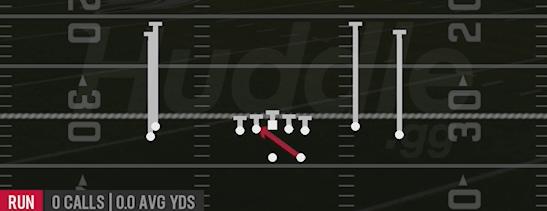 INSIDE ZONE - Gun Stack Y-Flex