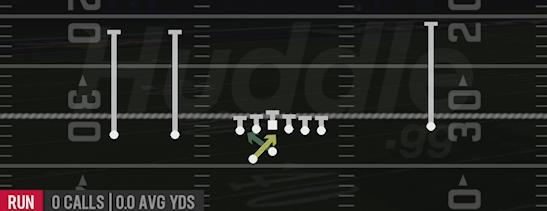 READ OPTION - Gun Tackle Over Trips