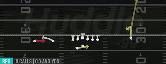 RPO READ X SMOKE - Gun Tackle Over Trips
