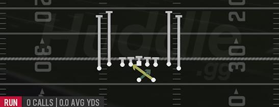 READ OPTION - Gun Tight