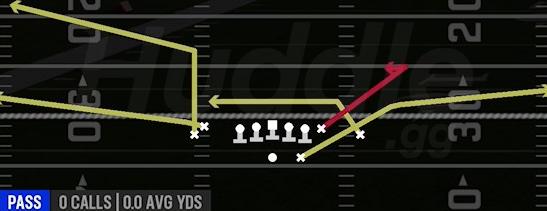 CURL - Gun Tight Doubles