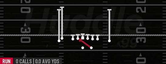 INSIDE ZONE - Gun Tight Doubles