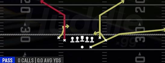 DOUBLE SPOT - Gun Tight Flex