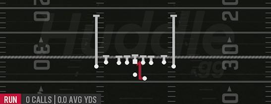 INSIDE ZONE - Gun Tight Offset TE