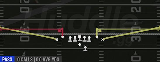 STICK - Gun Tight Offset TE