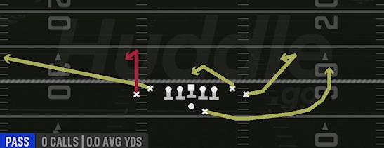 STICK N OUT - Gun Tight Offset TE