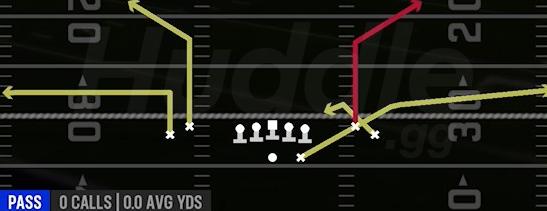 BENCH Z SPOT - Gun Tight Open