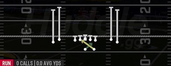 READ OPTION - Gun Tight Open