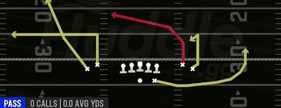 Y CROSS - Gun Tight Open