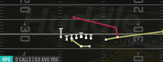 RPO PEEK SLANT - Gun Tight Slot Open