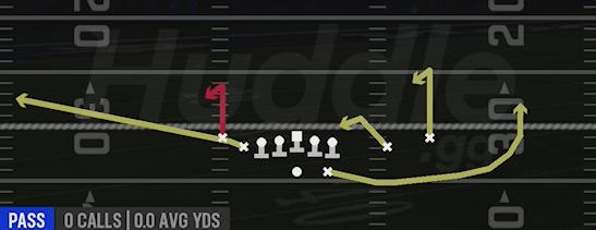 STICK SPACING - Gun Tight Slot Open