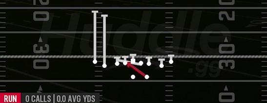 HB QUICK BASE - Gun Tight Slots