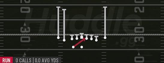INSIDE ZONE - Gun Tight Slots HB Wk