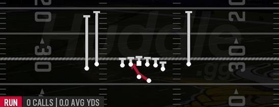 INSIDE ZONE - Gun Tight Y Off