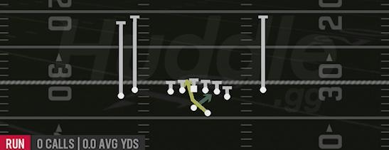 READ OPTION - Gun Tight Y Off