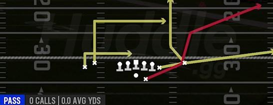 REDZONE SCISSORS - Gun Tight Y Off