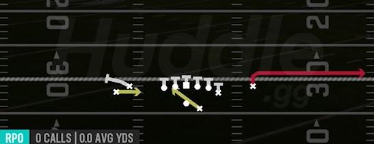 RPO ALERT OUT - Gun Tight Y Off