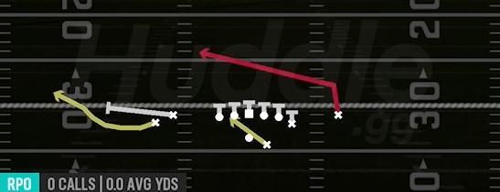 RPO GLANCE SLANT - Gun Tight Y Off