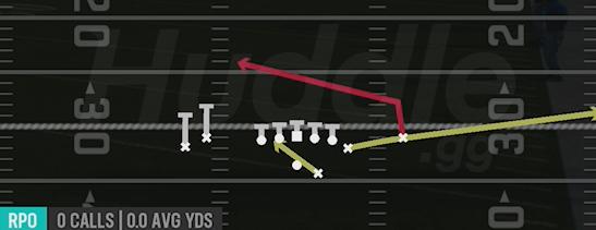 RPO PEEK SLANT - Gun Tight Y Off