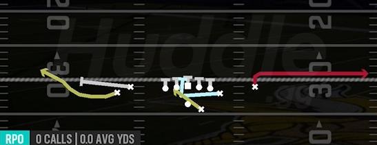 RPO ZONE ALERT CHEAT BUBBLE - Gun Tight Y Off
