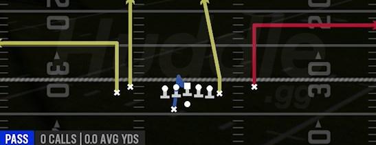 CLEAROUT SIDELINE OUTS - Gun Tight Y Off Wk