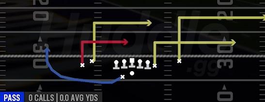 FALCONS LEVELS - Gun Tight Y Off Wk
