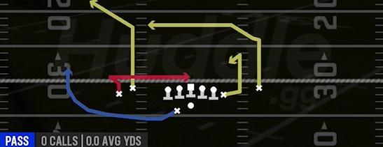 FALCONS PIVOT DIG - Gun Tight Y Off Wk