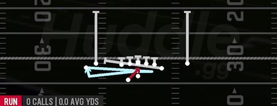 FK CHEAT OUTSIDE ZONE - Gun Tight Y Off Wk